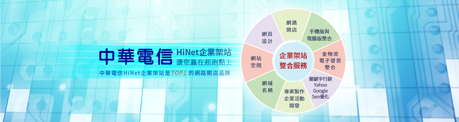 Hinet企業架站